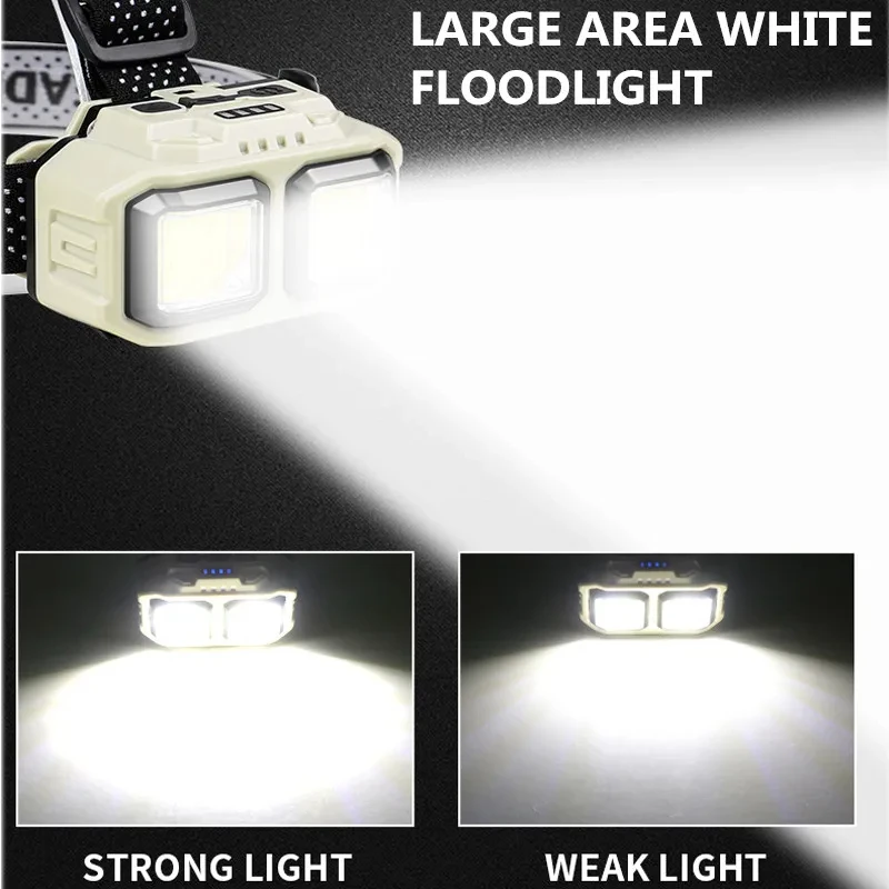 COB LED Powerful Headlamp USB  - огляд і ціна Running Headlamp