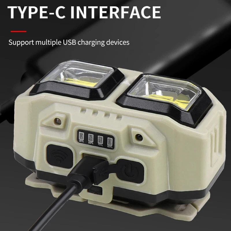 COB LED Powerful Headlamp USB  - огляд і ціна Running Headlamp