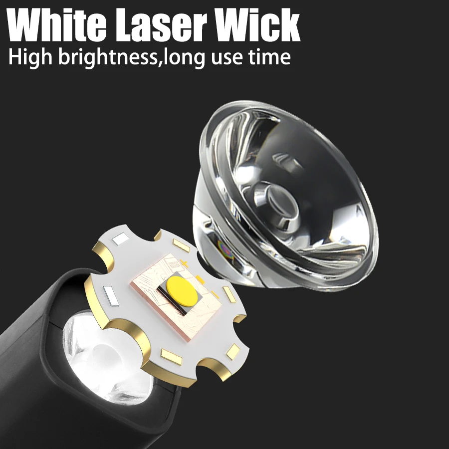 2025 Ear Clip Headlamp– Bright - огляд і ціна Running Headlamp